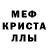 МЕТАДОН кристалл Fabry Ellioth